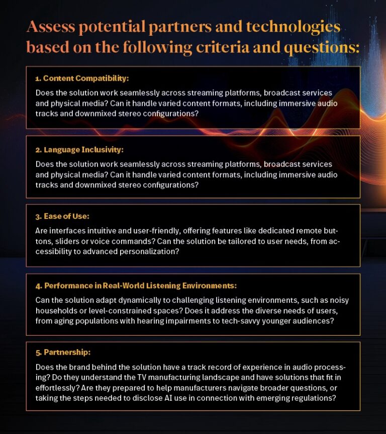 Dts Inprocessing Checklist Improving Dialogue Clarity: A Checklist for TV Manufacturers - DTS